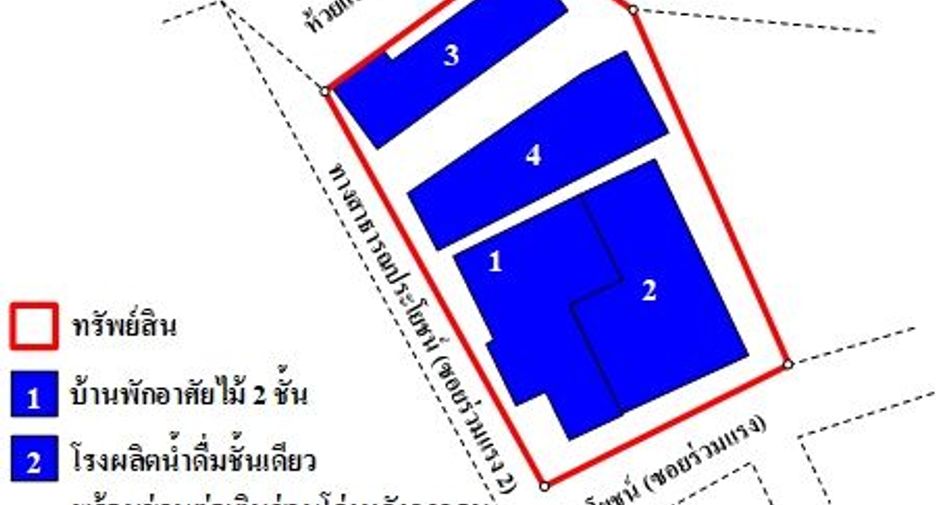 For sale studio house in Mae Sot, Tak