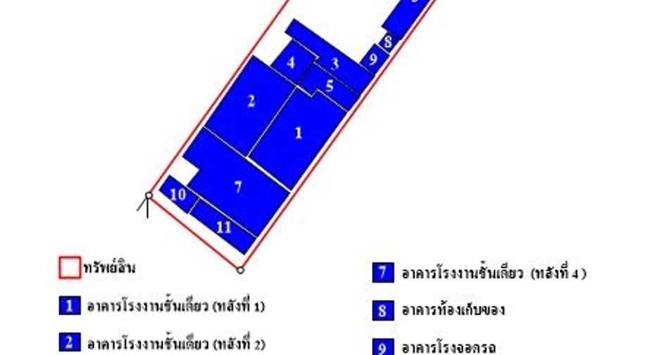 For sale warehouse in Mueang Lampang, Lampang
