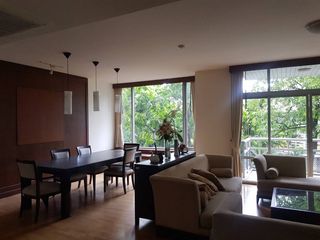 For sale 3 bedrooms condo in Pathum Wan, Bangkok