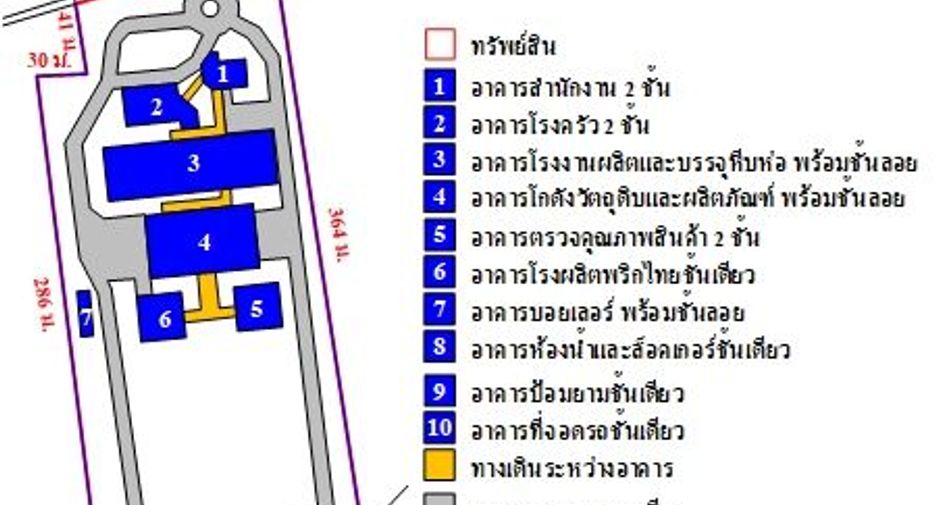Almacén en venta en Mueang Trang, Trang