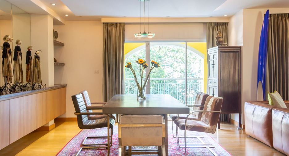 For sale 3 bedrooms condo in Khlong Toei, Bangkok