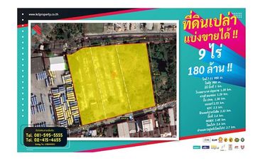 For sale land in Thanyaburi, Pathum Thani
