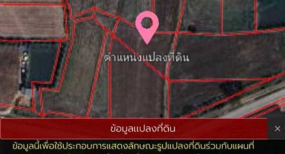 For sale land in Sung Noen, Nakhon Ratchasima
