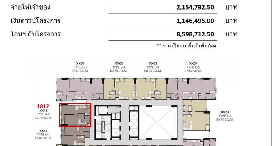 Wohnung zum Kauf mit 1 Zimmer in Khlong Toei, Bangkok