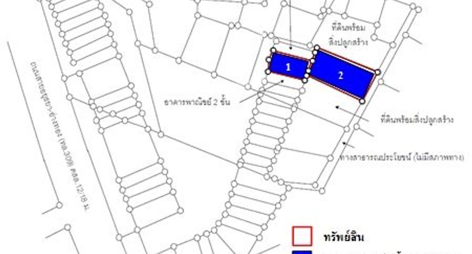 For sale retail Space in Mueang Ang Thong, Ang Thong