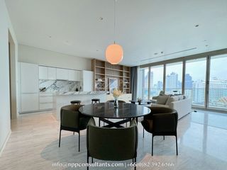 For sale 1 Beds condo in Bang Kho Laem, Bangkok