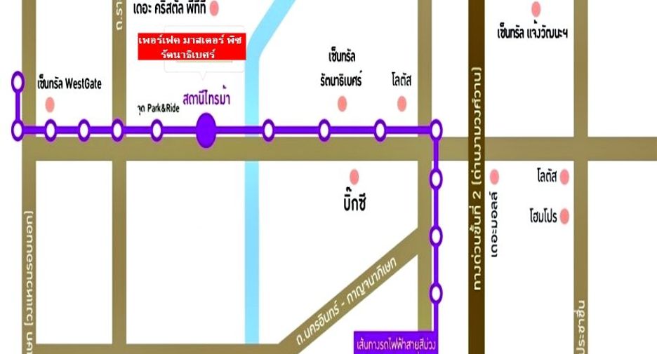 Haus zum Kauf mit 4 Zimmer in Mueang Nonthaburi, Nonthaburi