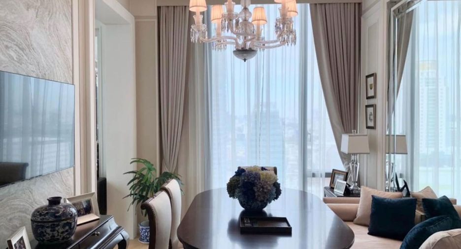 For rent 1 bed condo in Pathum Wan, Bangkok