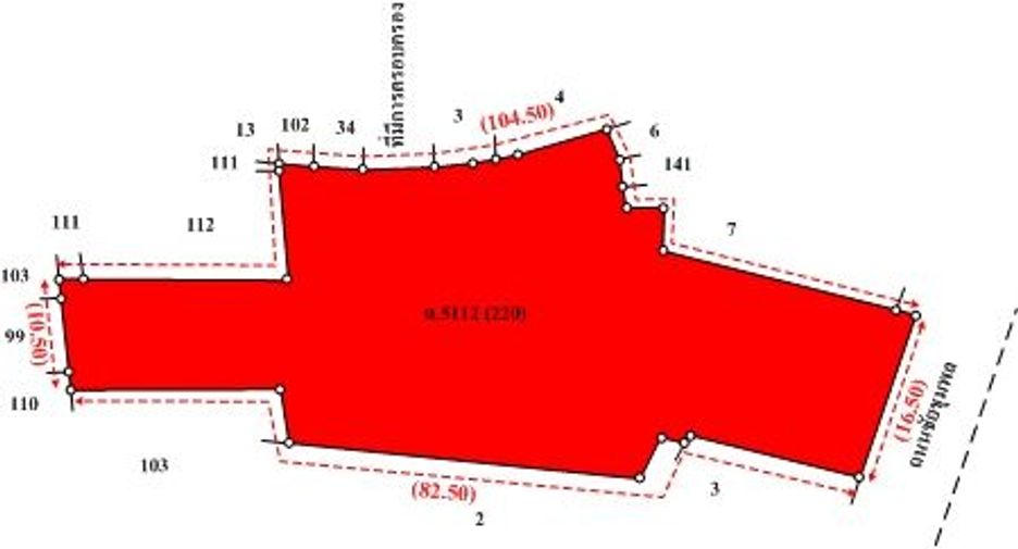 For sale retail Space in Thung Song, Nakhon Si Thammarat