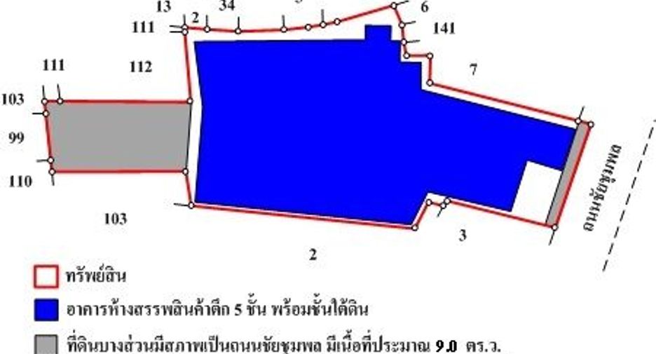 For sale retail Space in Thung Song, Nakhon Si Thammarat