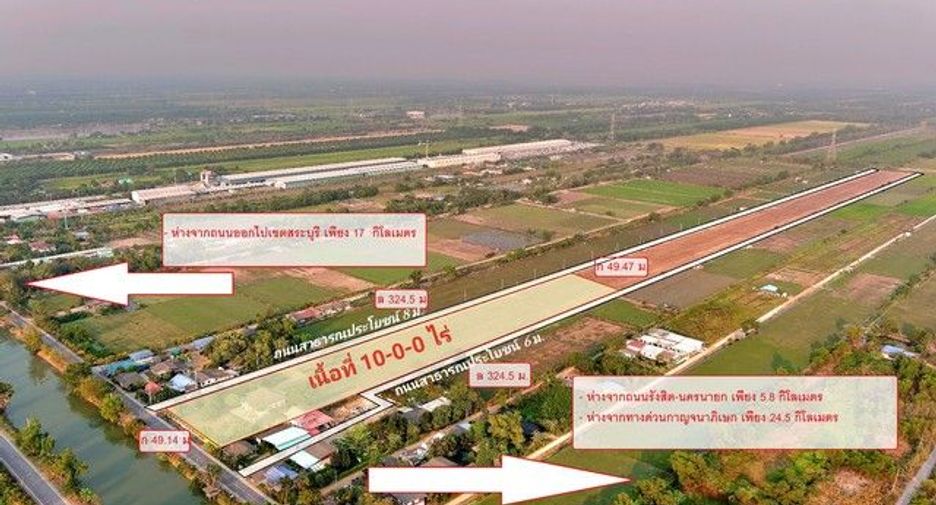 For sale land in Thanyaburi, Pathum Thani