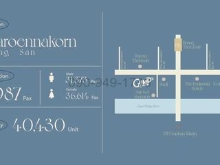 For rent retail Space in Khlong San, Bangkok