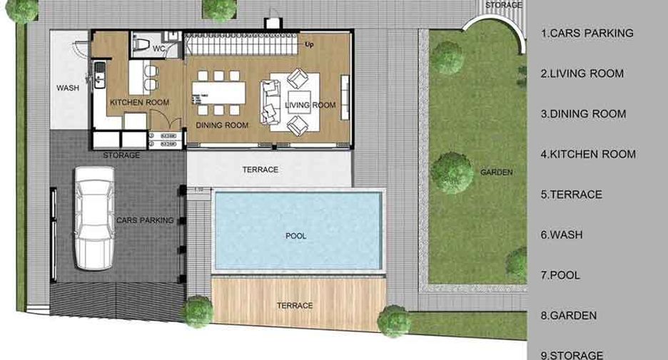 Haus zum Kauf mit 3 Zimmer in Saraphi, Chiang Mai