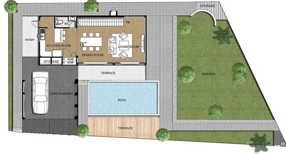 Haus zum Kauf mit 3 Zimmer in Saraphi, Chiang Mai