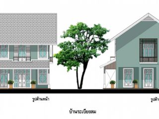 BAAN RIM SUAN RAMINDRA