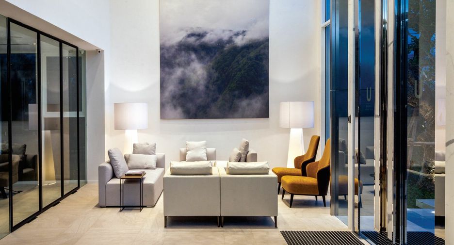 Condo U Kaset – Nawamin
