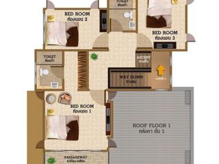 บ้านธนภัทร