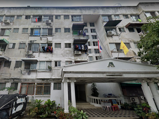 Thang Duan Condominium
