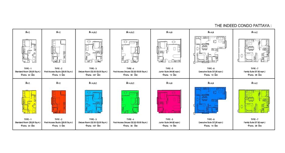 The Indeet Condo Pattaya