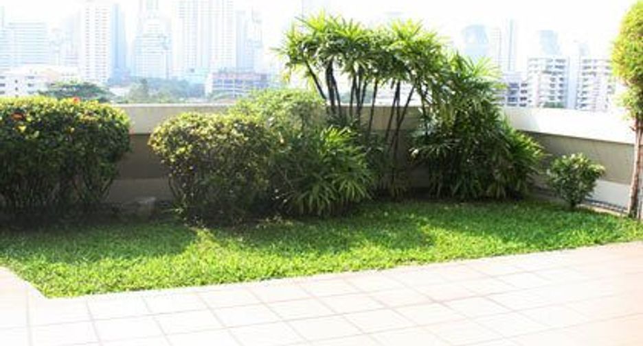 Wiwat Mansion
